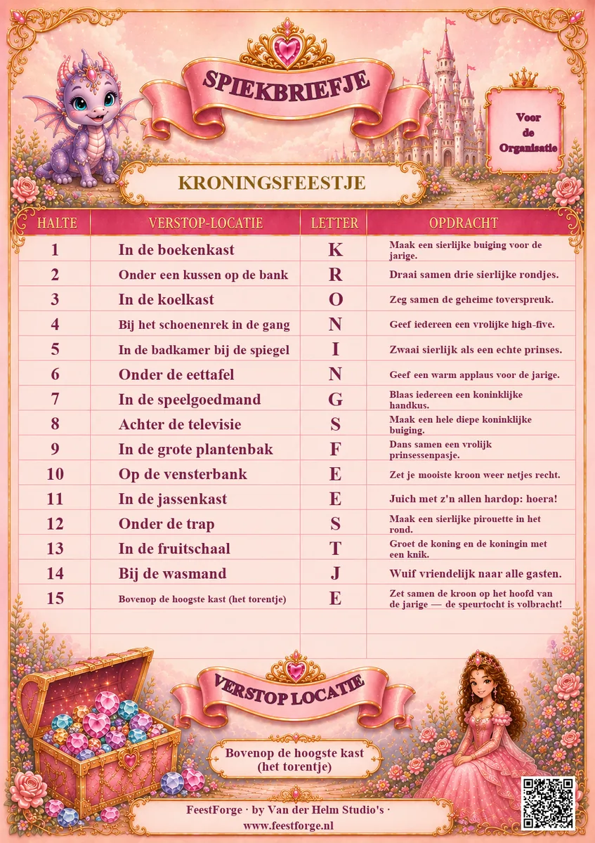 Spiekbriefje — prinses voorbeeld